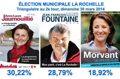illustration de La Rochelle : A.L Jaumouilli, J.F Fountaine, D. Morvant, les RV des 3 candidats au 2e tour